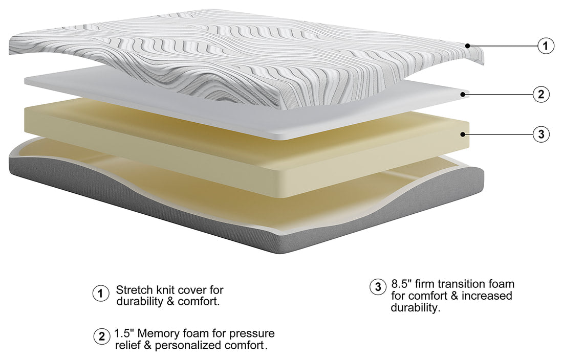 BB591 8" Memory Foam - T,F