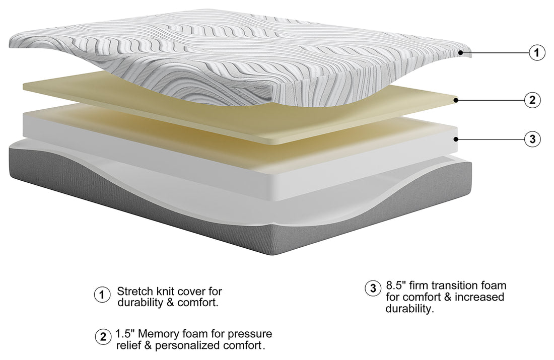 BB592 10" Memory Foam - T,F,Q,K